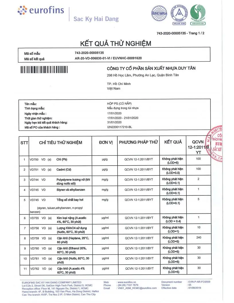 Kết quả kiểm nghiệm hộp nhựa Duy Tân được sản xuất bằng nhựa Polystyren (PS) được công nhận là an toàn cho thực phẩm.
